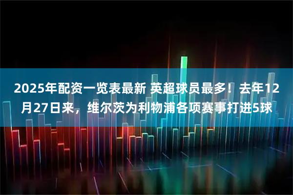 2025年配资一览表最新 英超球员最多！去年12月27日来，维尔茨为利物浦各项赛事打进5球